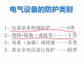 常用手持式電動工具的種類與性能 (422播放)