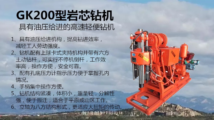 GK200