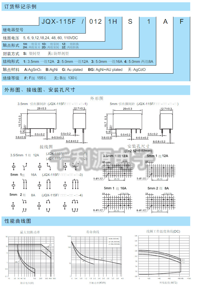 115F繼電器2