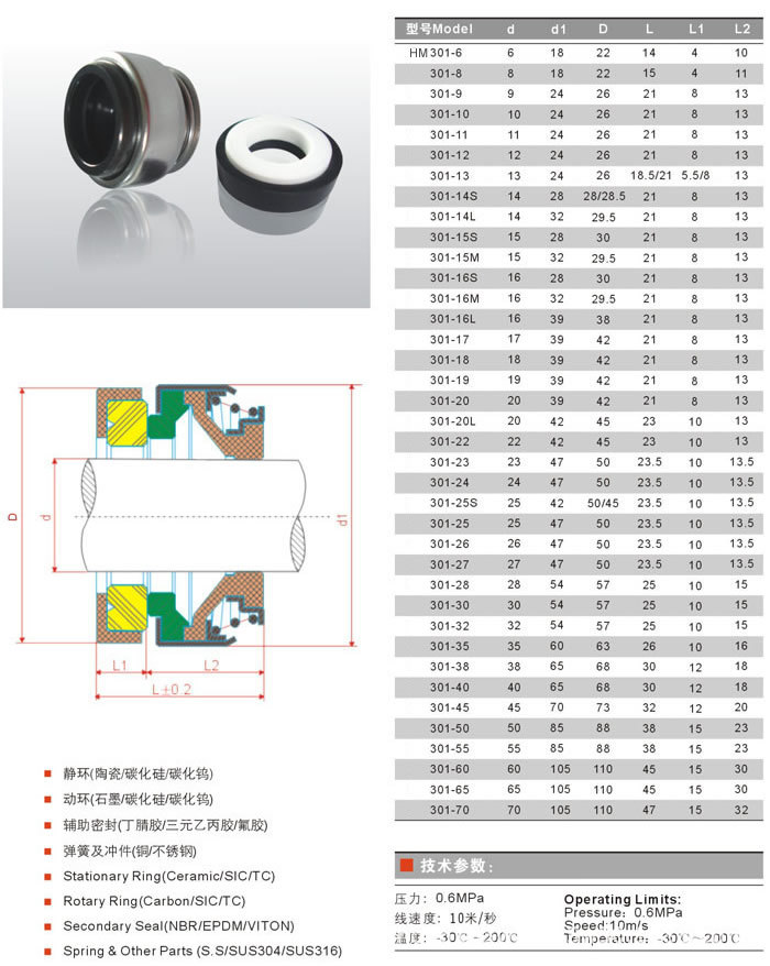 301水封