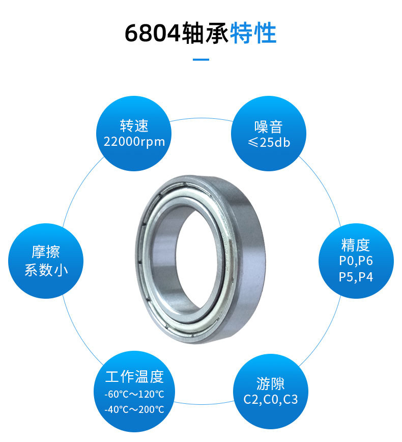 6804特性.jpg