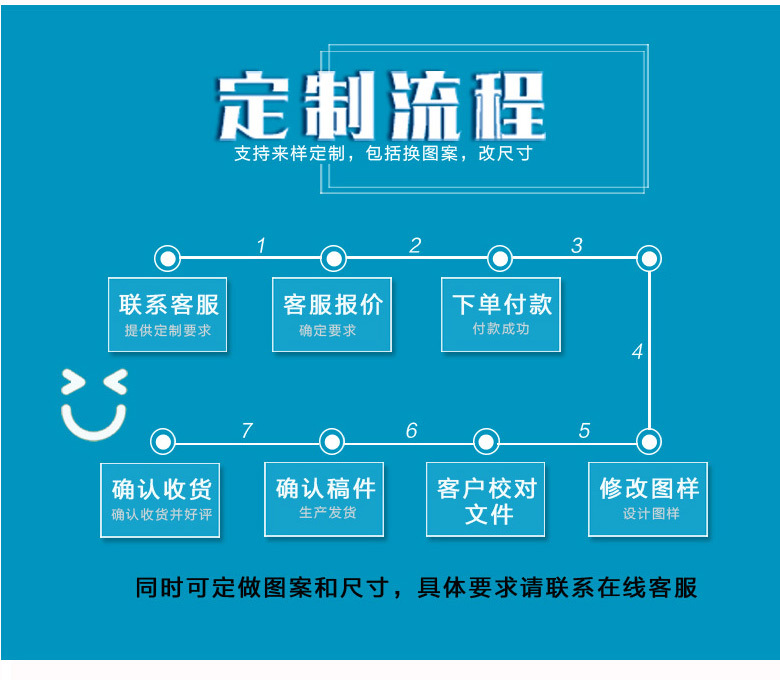 長興詳情_05