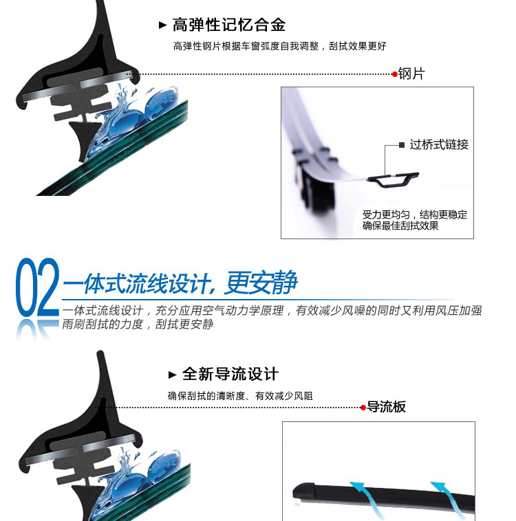 通用雨刷_16