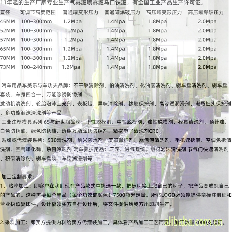 詳細說明-1