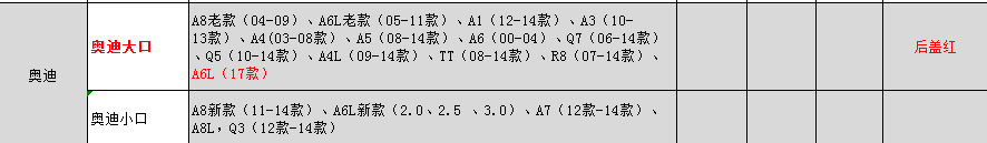 奧迪