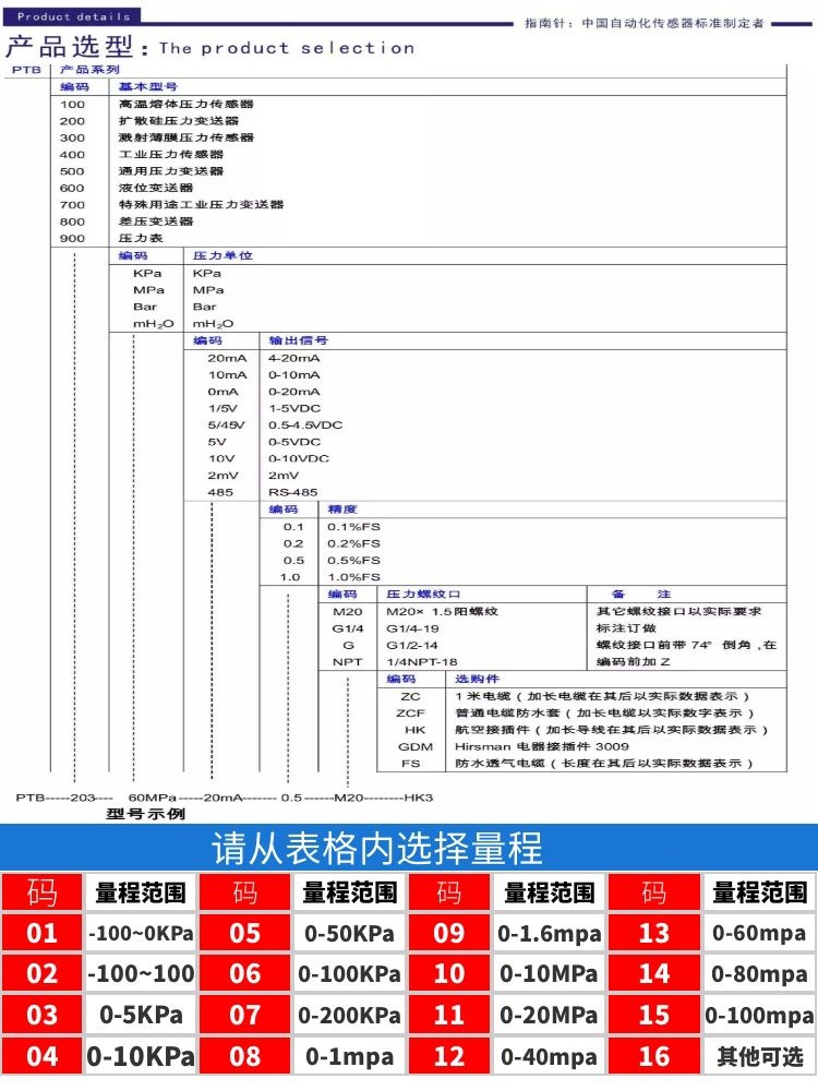 選型4