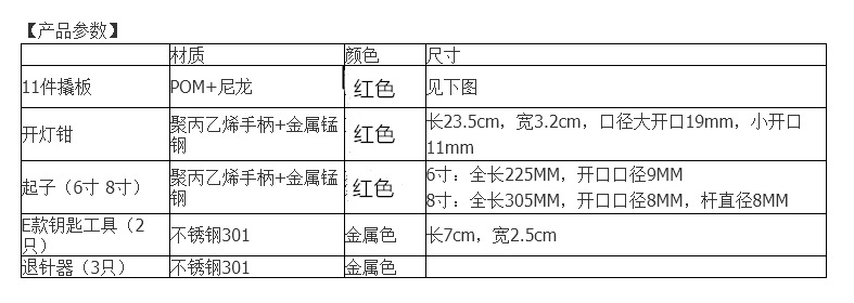 參數(shù).png