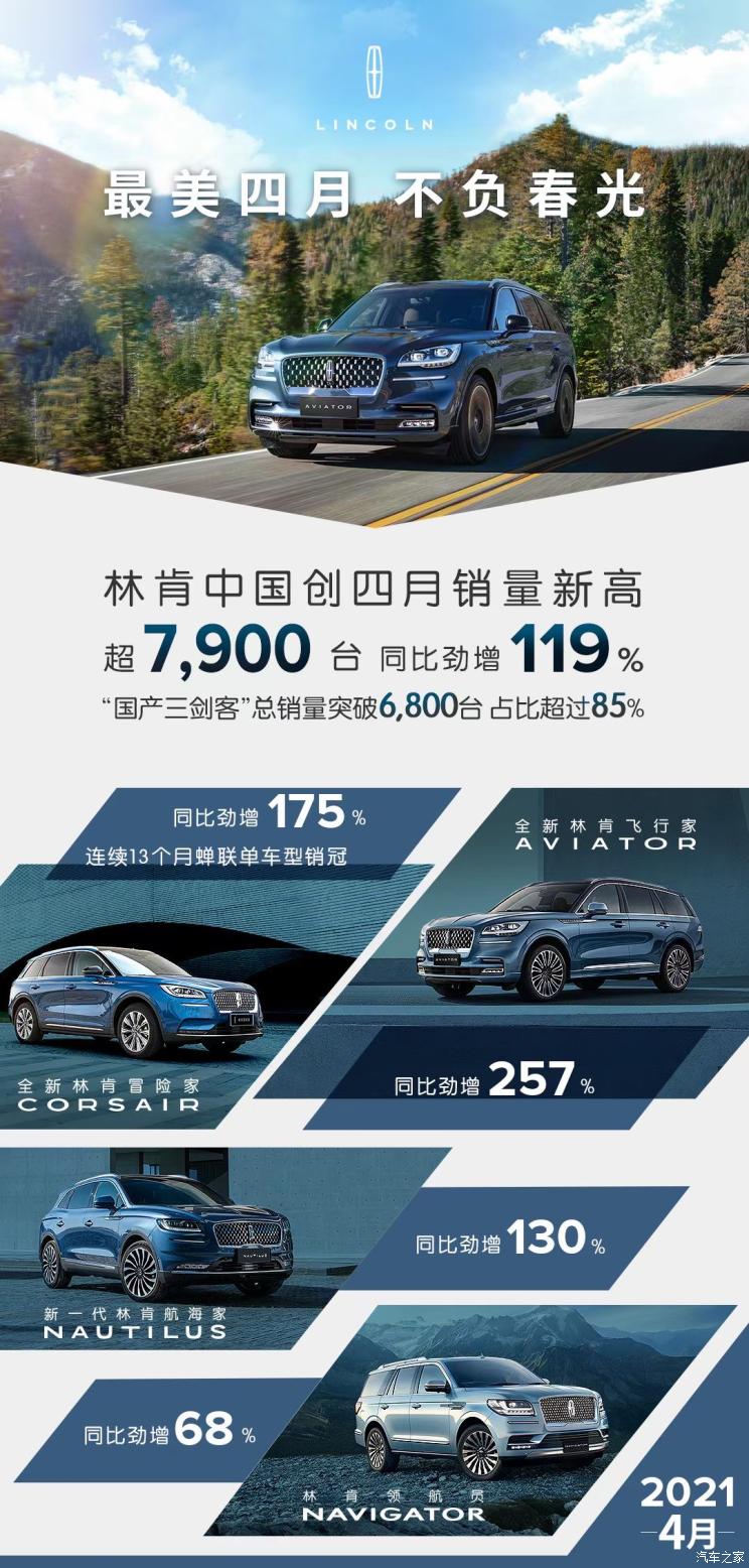 汽車(chē)之家
