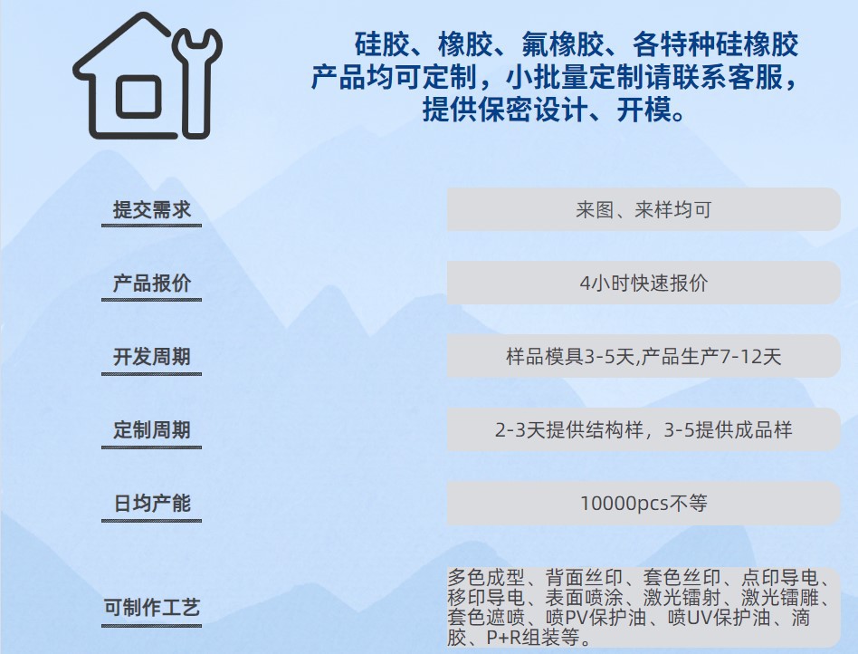 定制需求4.JPG