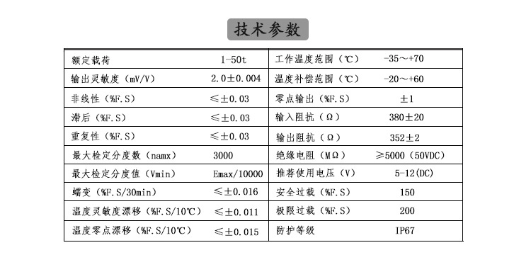 參數(shù).jpg