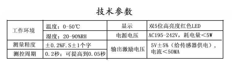 技術(shù)參數(shù).jpg