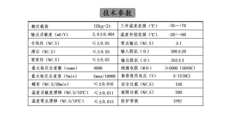 參數(shù).jpg