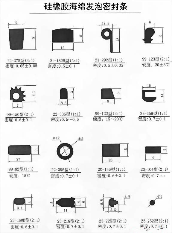 介紹1