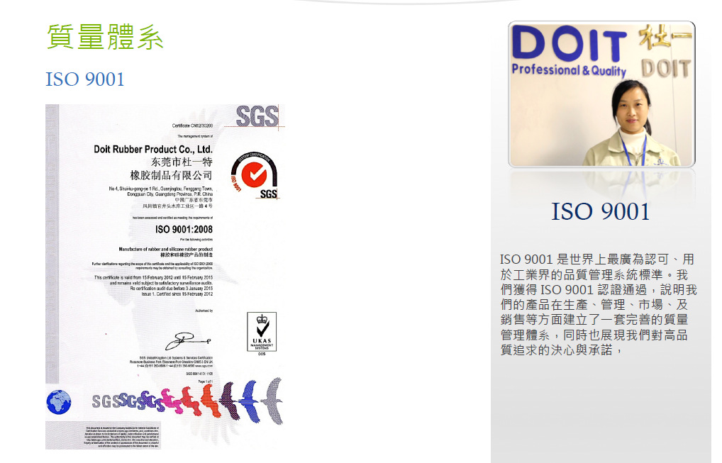 ISO 1