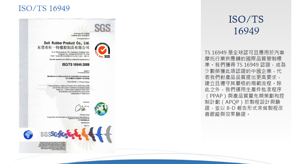 ISO 2