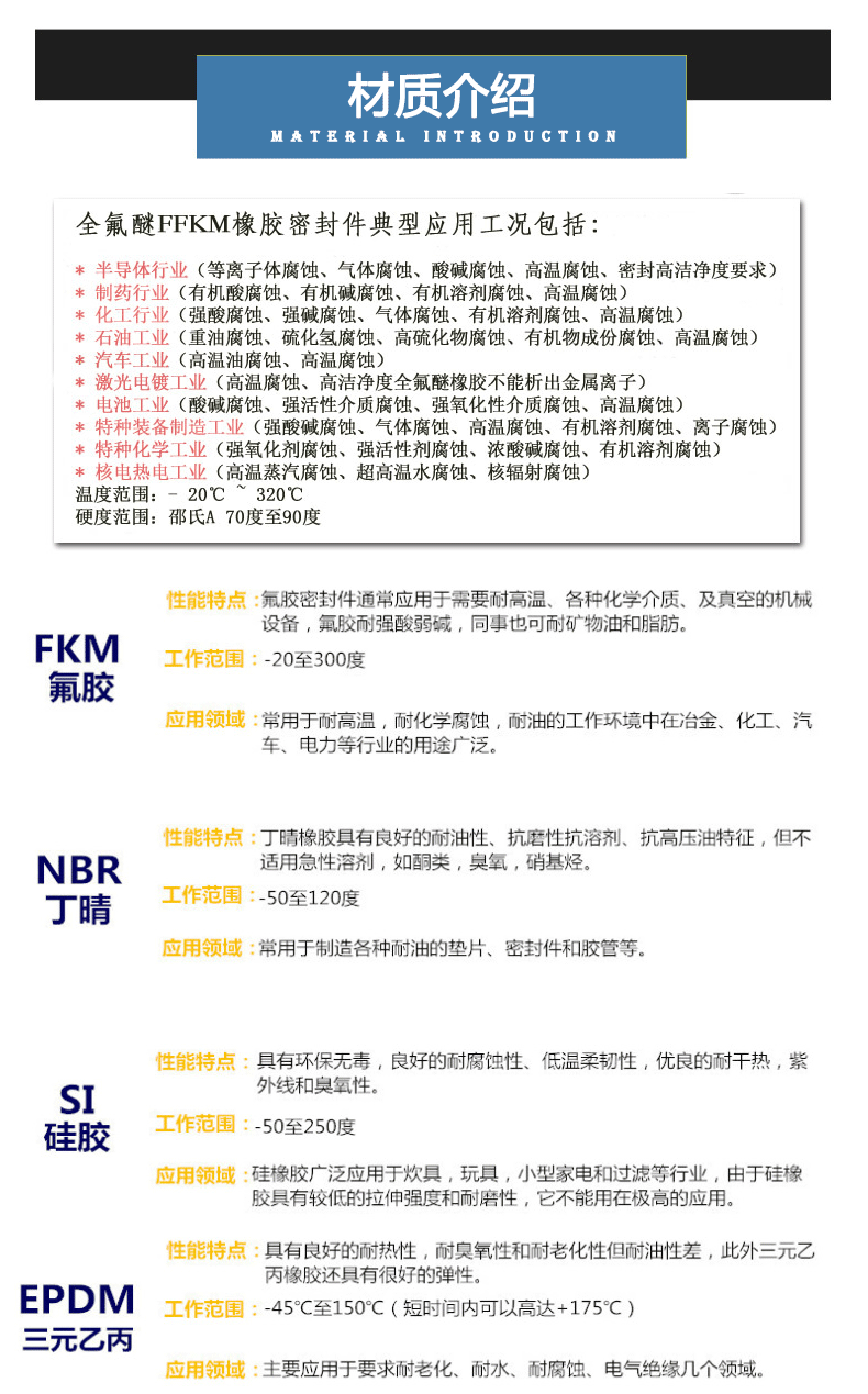 FK詳情頁_03