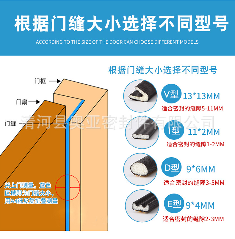 4——包覆密封條_0
