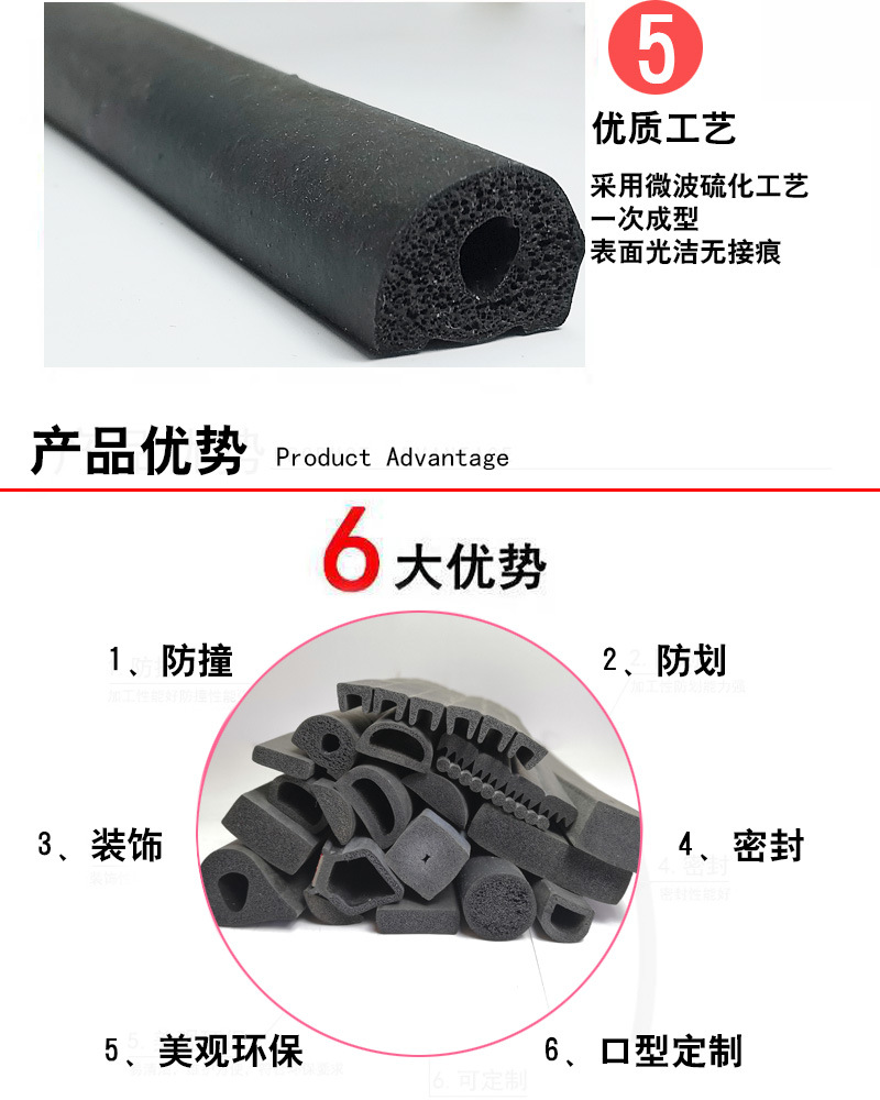 產(chǎn)品特點3