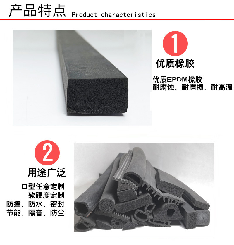 產(chǎn)品特點