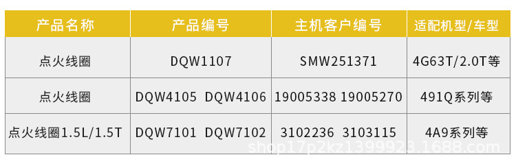 汽車點火系統(tǒng)配件,點火線圈組件_05.jpg
