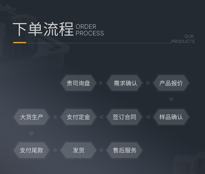 凱越詳情頁(yè)_10
