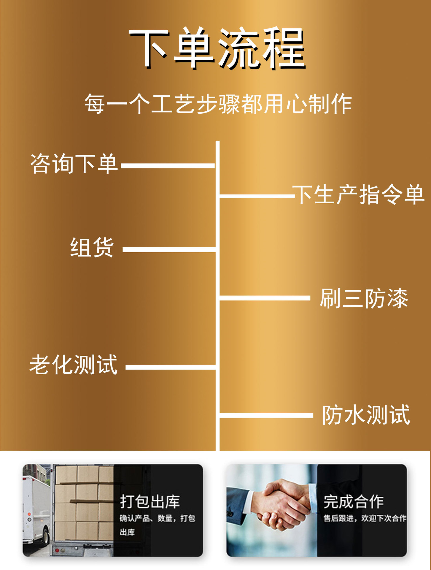 紅綠燈
