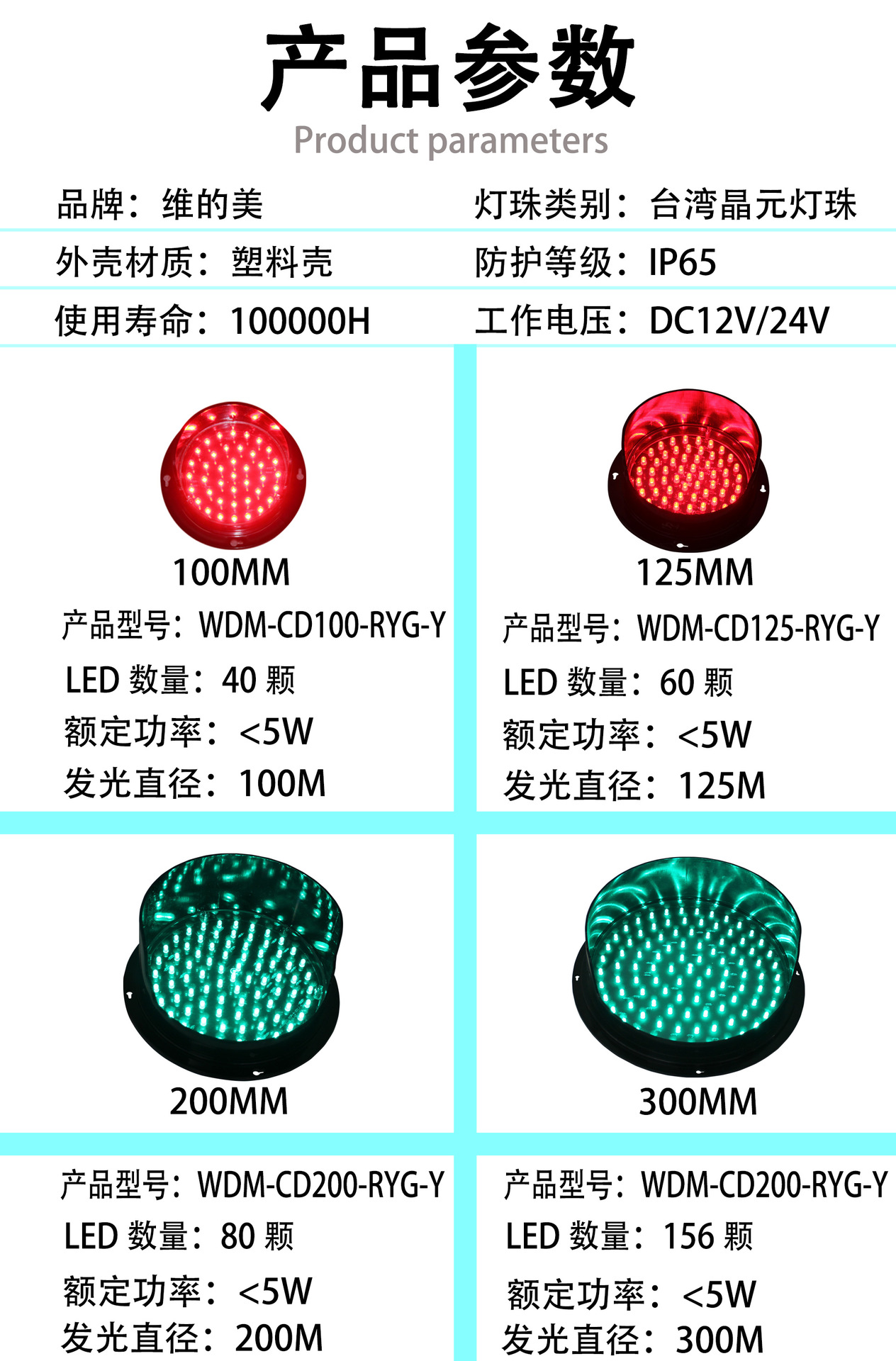 300mm紅綠燈