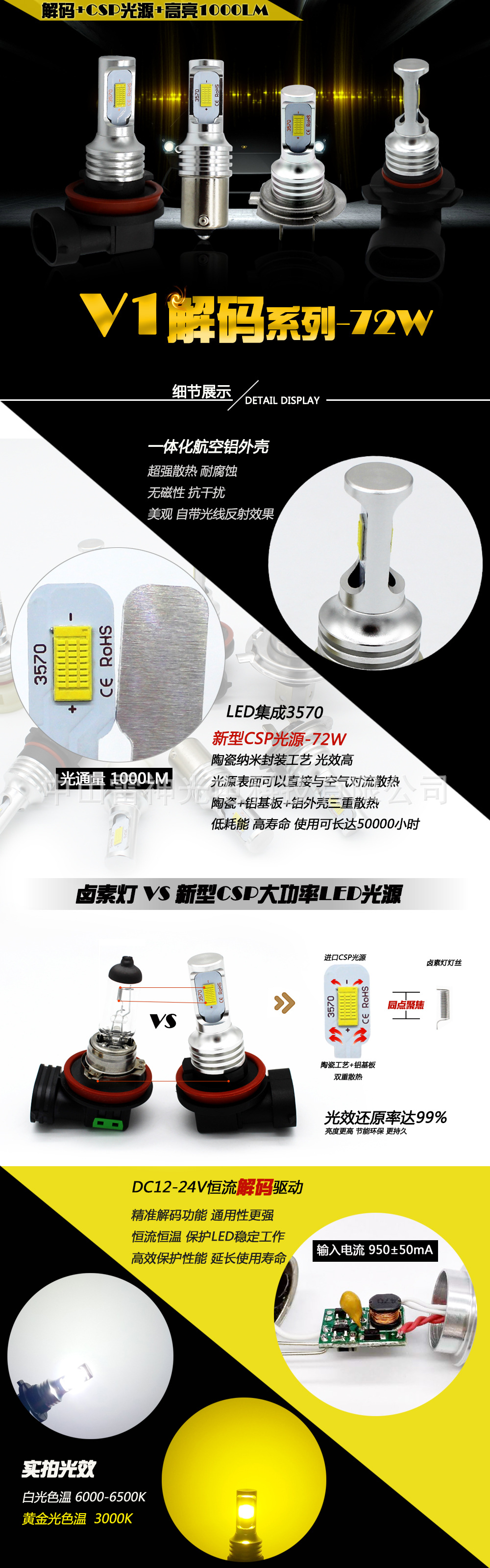 V1宣傳海報