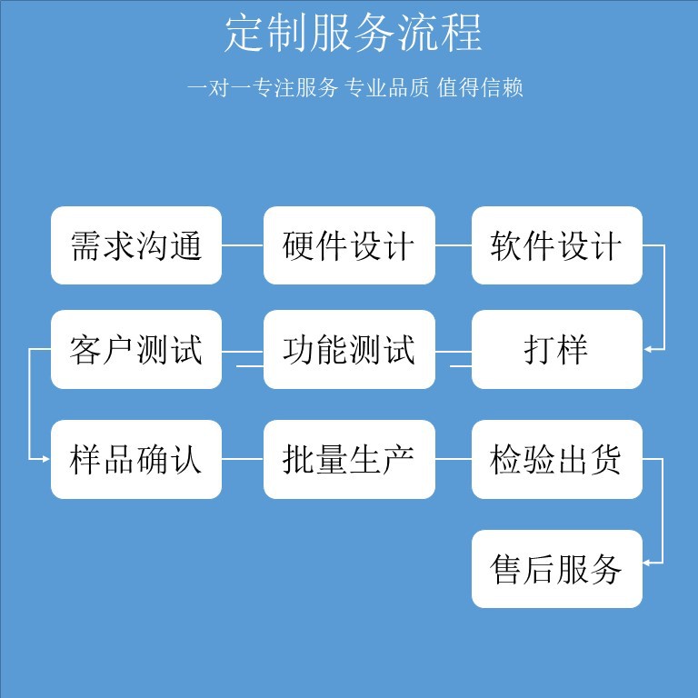幻燈片3.JPG