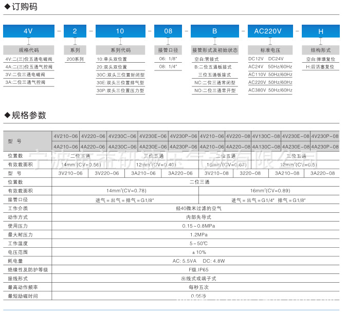 4V200系列