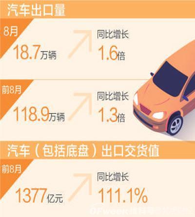 低碳、節(jié)能環(huán)保！