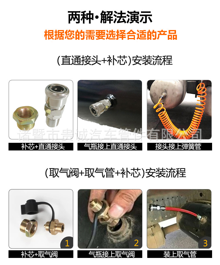 兩種安裝方法
