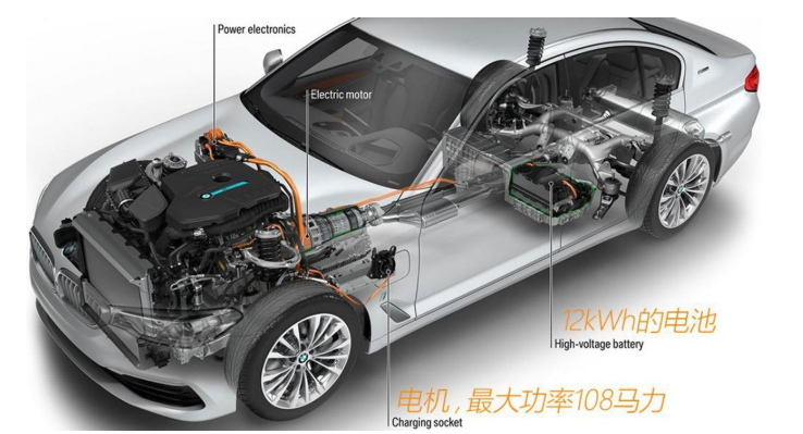 2021沃德十佳發(fā)動(dòng)機(jī)：新能源唱主角，內(nèi)燃機(jī)被看衰，還有一款三缸機(jī)？