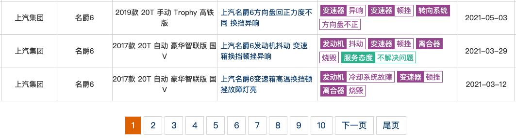 名爵MG ONE，設(shè)計(jì)師怎么還是忘不了馬自達(dá)？