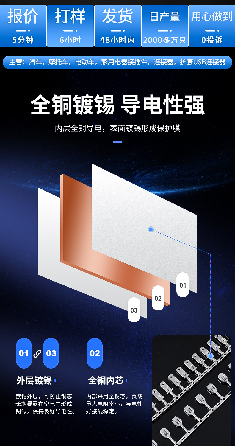 連接器端子內(nèi)頁(yè)_02