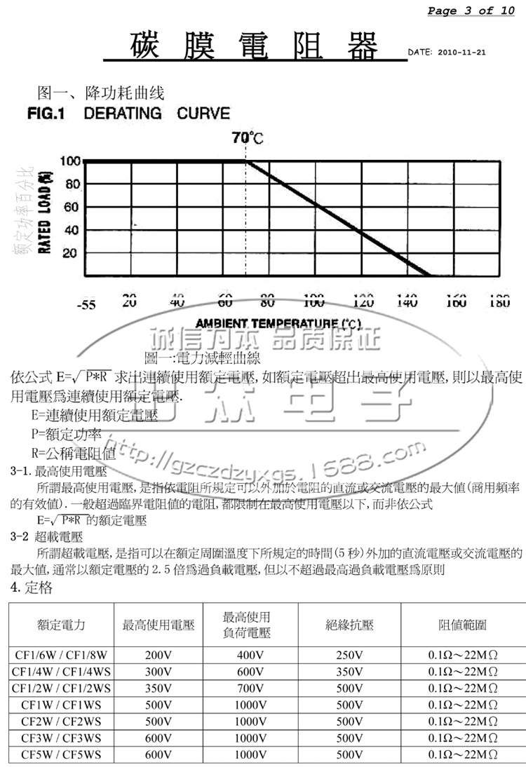 CZA100289D2
