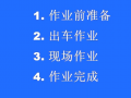 汽運(yùn)一作業(yè)區(qū)裝載機(jī)崗位安全標(biāo)準(zhǔn)化作業(yè)流程 (288播放)