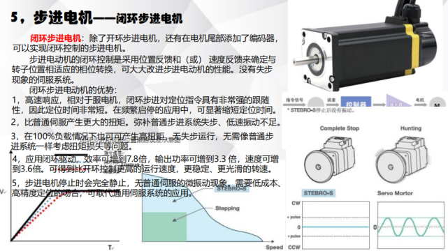 電機(jī)有哪些分類(lèi)？電動(dòng)汽車(chē)用什么電機(jī)？