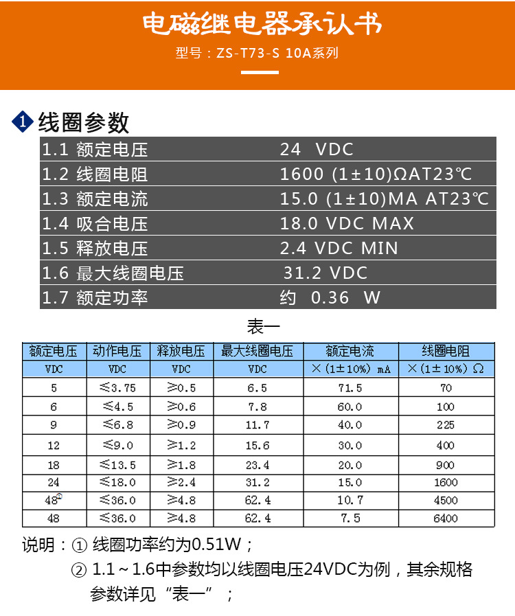 中森科技詳情ZS-T73_03.jpg