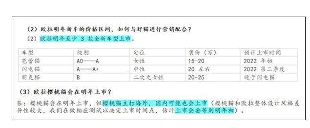 “換芯門”還未結(jié)束，歐拉的“新車規(guī)劃”能給老車主安慰嗎？