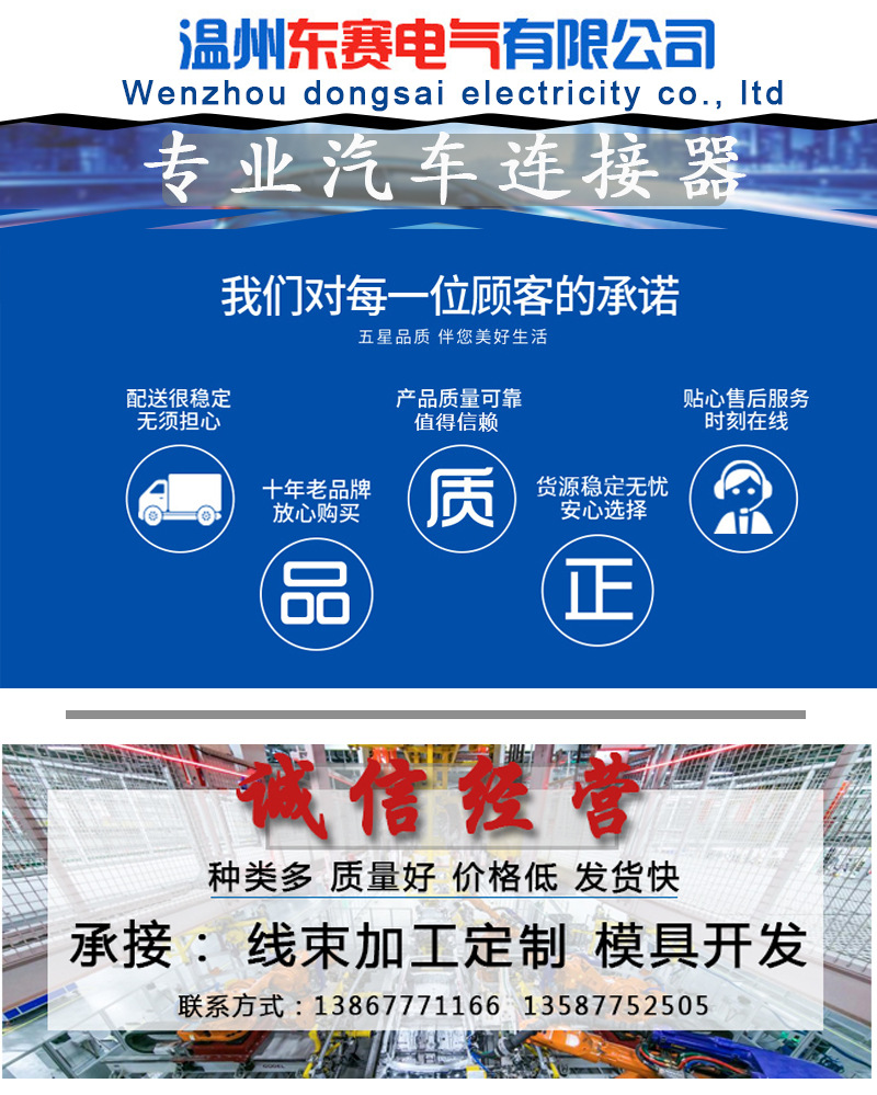 詳情頁首