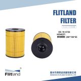 1R-0726 P557500 4P2839適用卡特機油濾清器