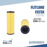 1R-0728 H837 E77H ML414 HF6201適用卡特機油濾清器