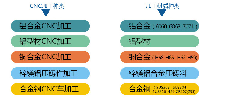 陀螺詳情頁底部_03