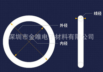 O型圈.png