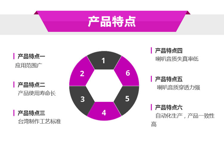 全頻喇叭_04