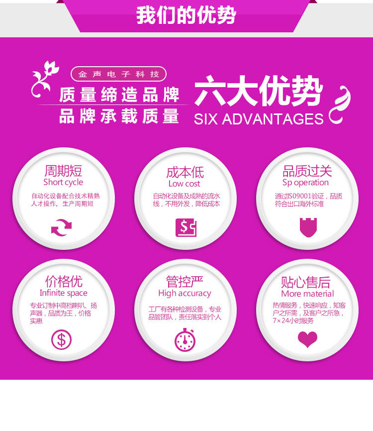店鋪圖片改