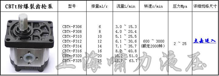 CBTt-F310F3P7