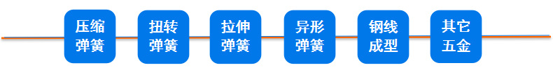 詳情抬頭1