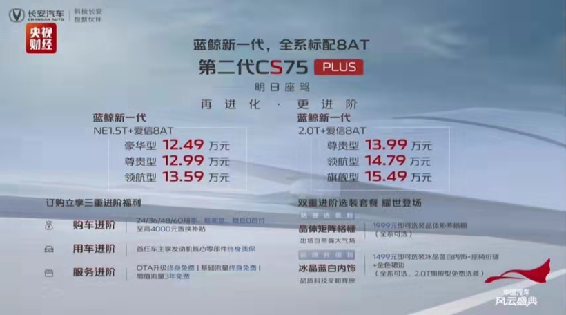 新款長安CS75 PLUS上市 售價12.49到15.49萬元